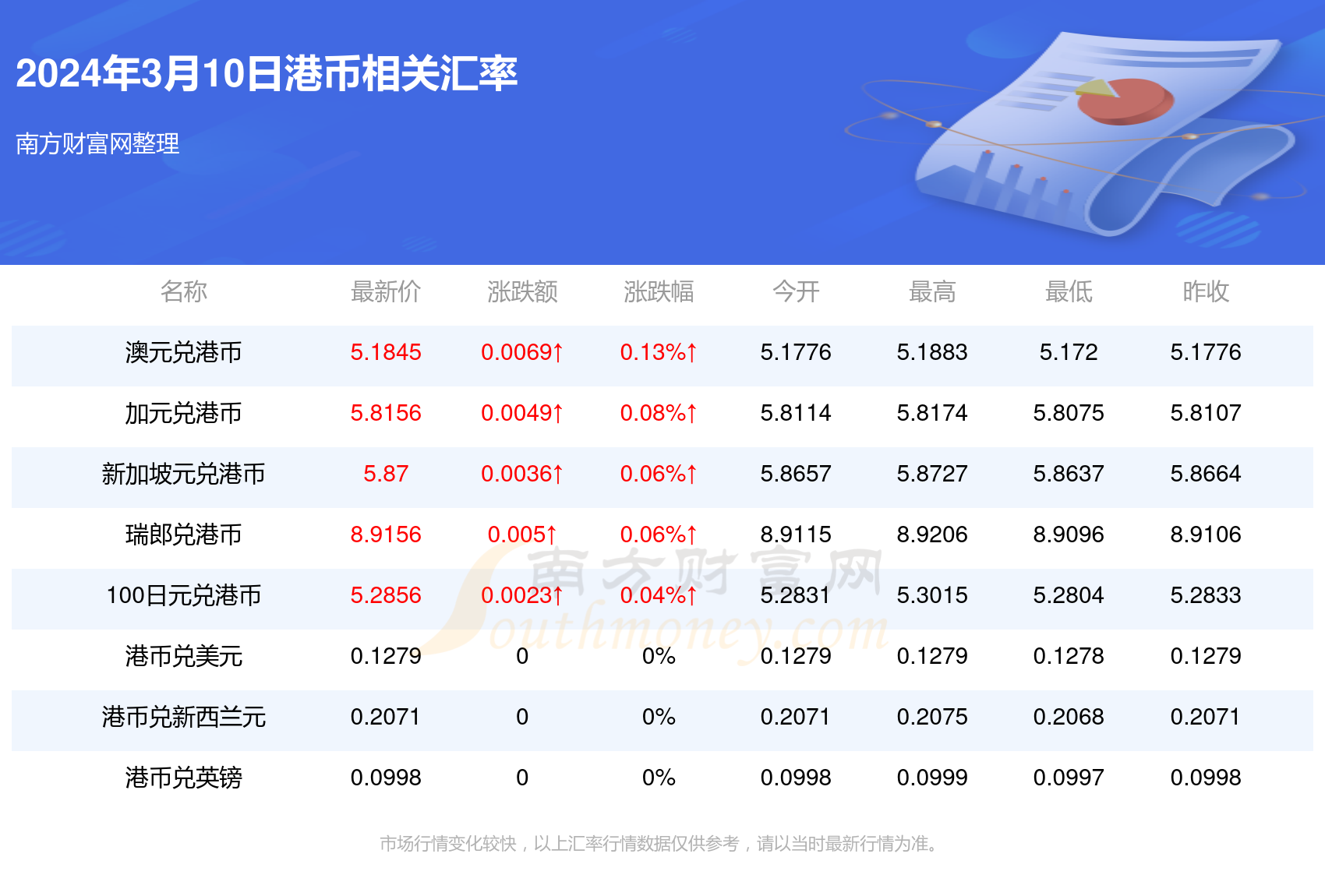 澳门彩，历史开奖记录的深度解析新澳门彩历史开奖记录大全香港今晚开什么号?