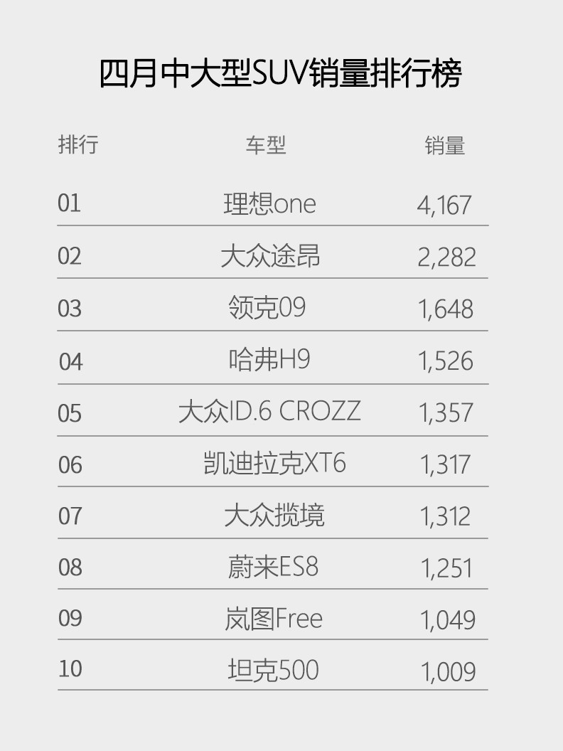 七位数开奖结果查询