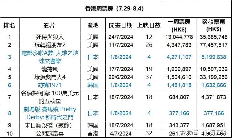 揭秘香港最准最快网站资料，信息时代的速度与精准
