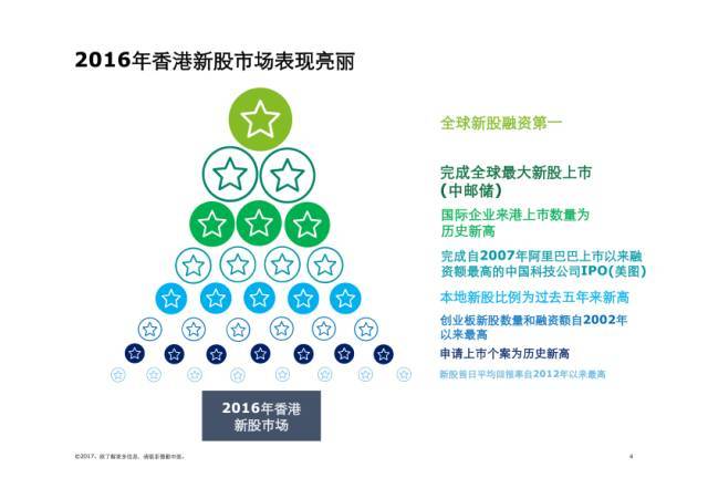 香港马会 第2页