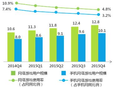 澳门彩，历史开奖记录与走势图解析新澳门彩历史开奖记录走势图大全香港