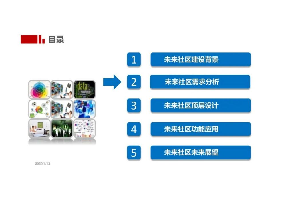 探索新澳2035，未来社区的智能管家—以管家婆资料为核心