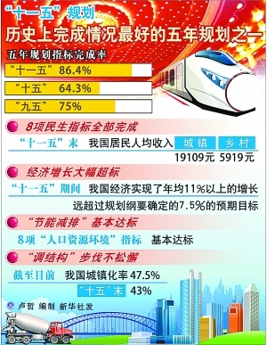 2035年，澳门未来展望与精准资料的前景探索—从正版到创新驱动的转型之路2020澳门精准资料大全传真