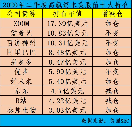 开奖励揭秘