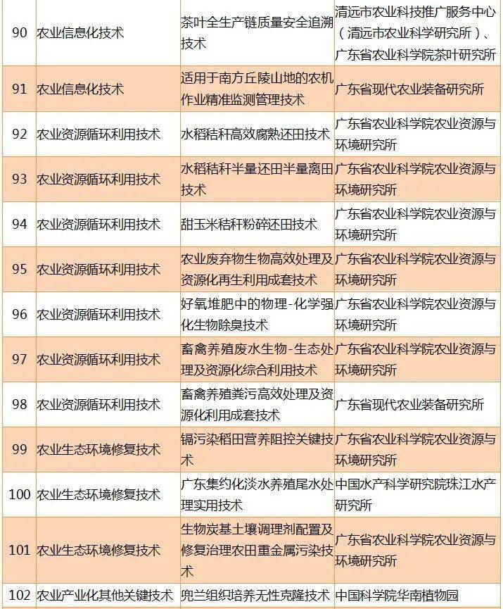 管家婆209开奖结果