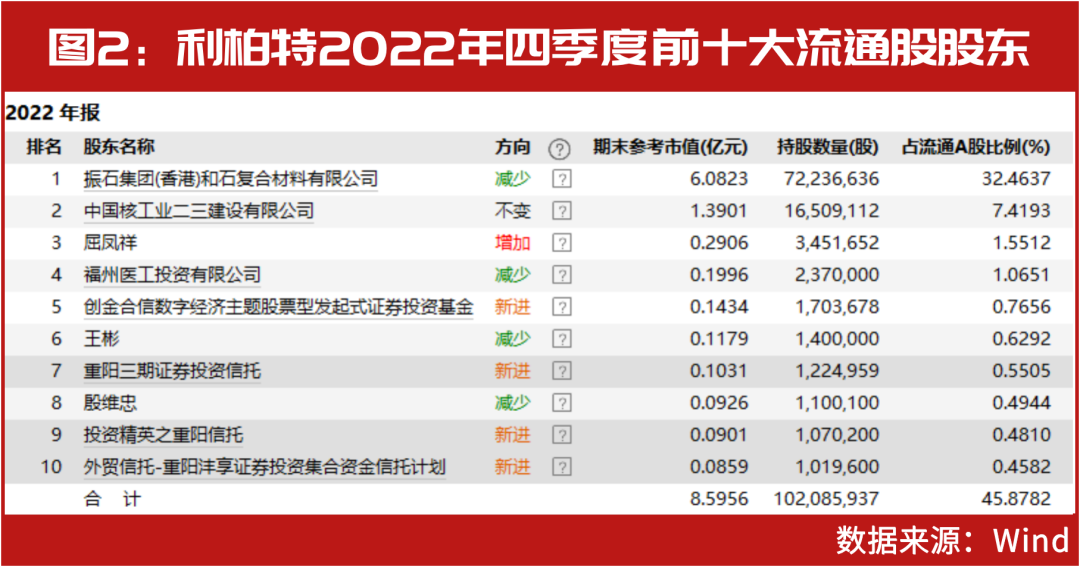 澳门新彩，揭秘全球瞩目的开奖盛事新澳门开奖结果2025开奖记录查询表