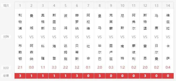 澳门新彩，204年8月1日开奖记录最新消息视频播放—揭秘澳門彩票的魅力与挑战澳门2021年最新版开奖记录