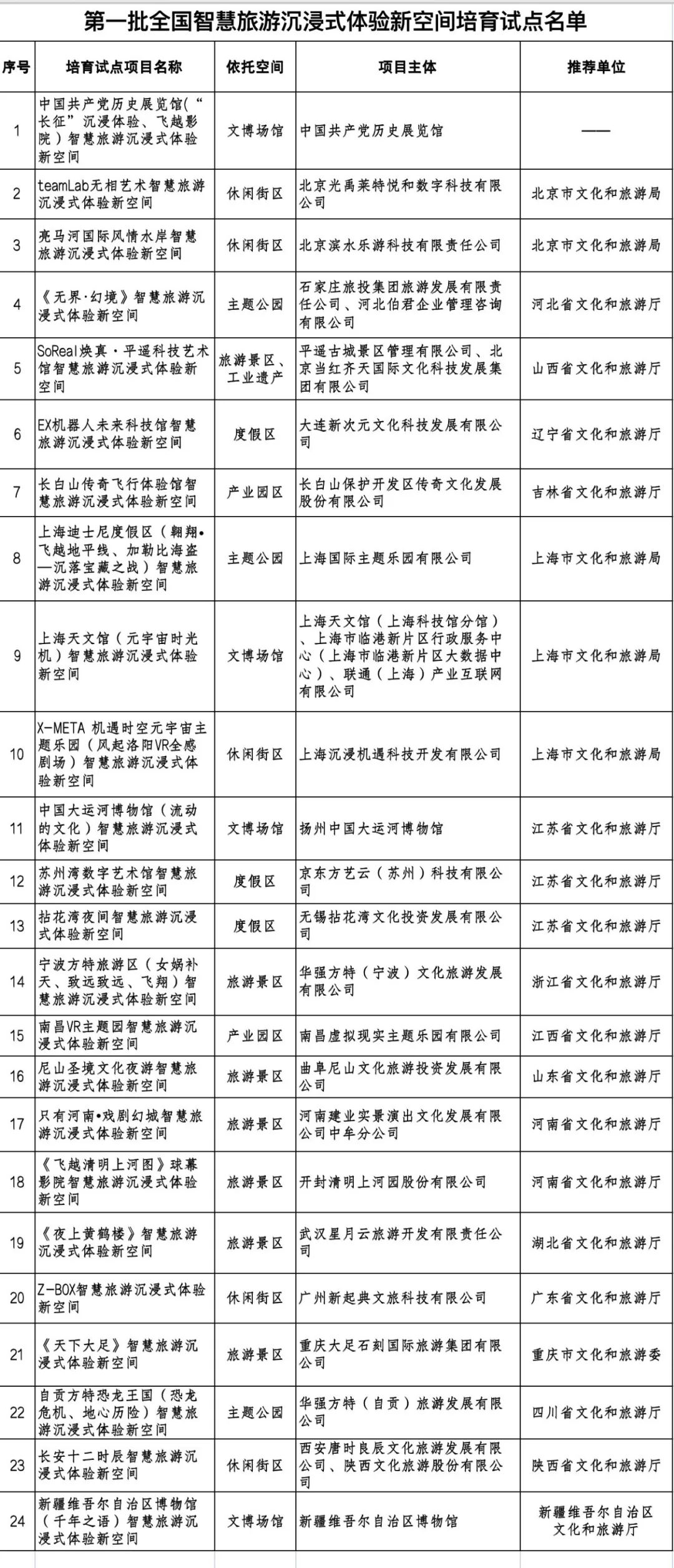 澳门彩，探索最新开奖记录的奇妙之旅新澳门彩最新开奖记录查询表下载手机