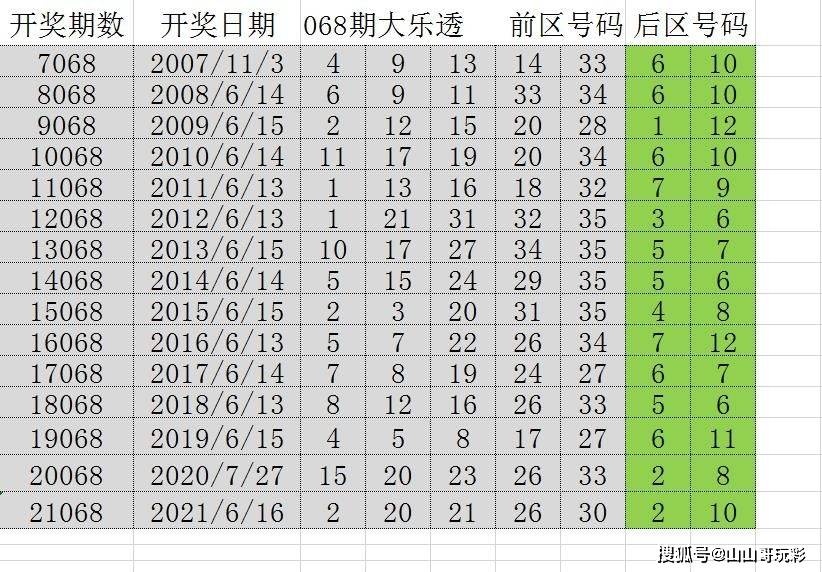 奈落 第29页