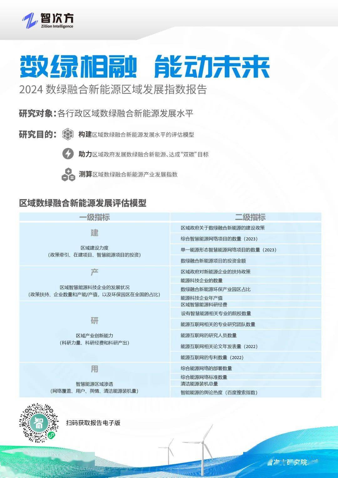 2046年新奥资料