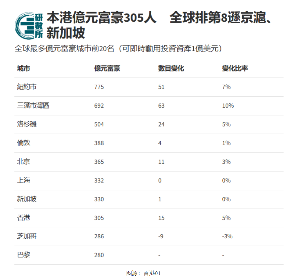 揭秘香港最准最快网站资料，信息时代的速度与精准