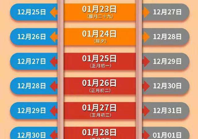 澳门新彩今日开奖结果查询指南，揭秘玩法与技巧新澳门今天开奖结果查询表查询