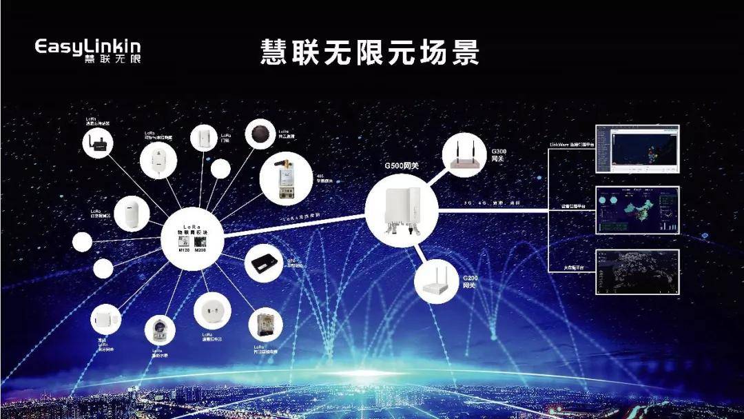 三期之内，未来已来—探索科技与生活的深度融合三期内必开一期免费资料