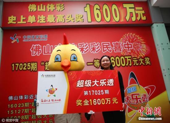 澳门六开彩资料查询，理性看待彩票，切勿沉迷其中—最新分析与警示建议澳门6合开彩app正版下载最新