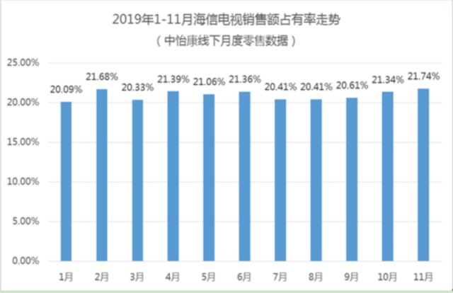 澳门彩历史开奖记录走势图，透视数字背后的奥秘新澳门彩历史开奖记录走势图表大全查询结果