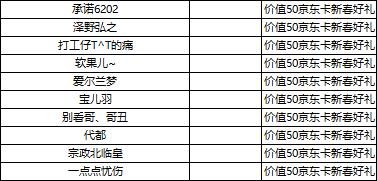 澳门2043年历史开奖记录查询，透视新澳门的幸运与变迁新澳门2024历史开奖记录查询表46期出了什么号码