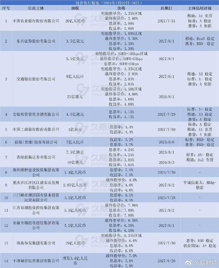 2048年新奥历史开奖记录第136期，回顾与展望2024新奥历史开奖记录28期3D