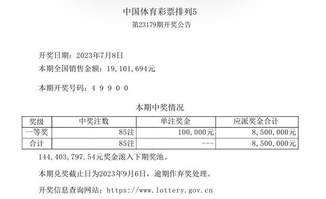 彩票数字化