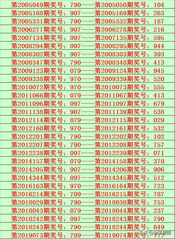 天下彩945CC，揭开网络彩票的真相与风险天下彩944cc赢彩网