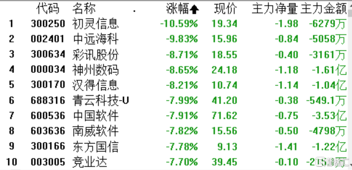 香淃六彩