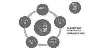如果您对其他合法且有益的活动感兴趣例如学习知识技能提升自己能力水平方面内容可以随时向我提问我会尽力为您提供帮助和支持！新澳门6合开彩app下载官网
