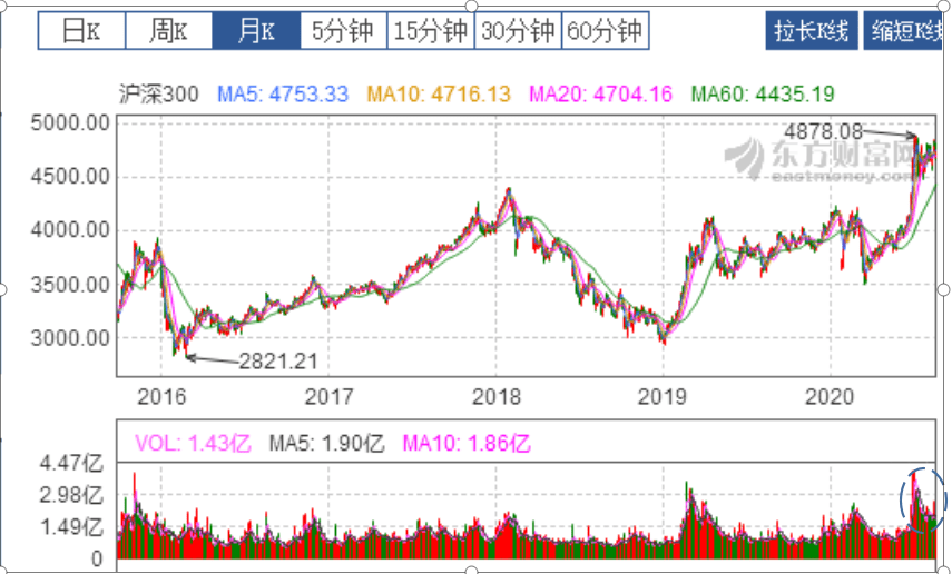 澳门开奖结果2035年，未来彩票的数字化与透明化探索澳门开奖结果2023开奖结果查询新