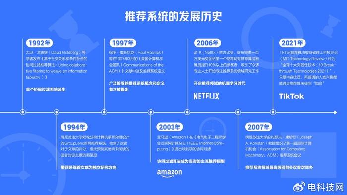 2035，未来预测的迷思与理性思考2023一码一肖100%准确软件特色
