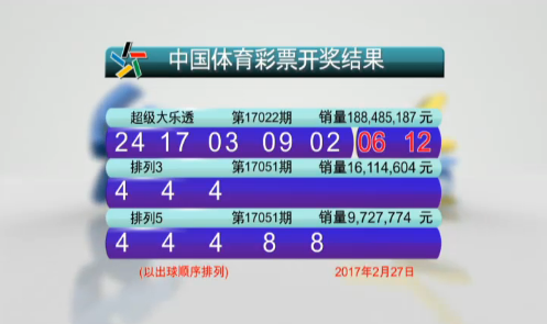 透视新澳门六开彩近15期，理性看待彩票，享受娱乐而非依赖2025澳门今晚开奖结果
