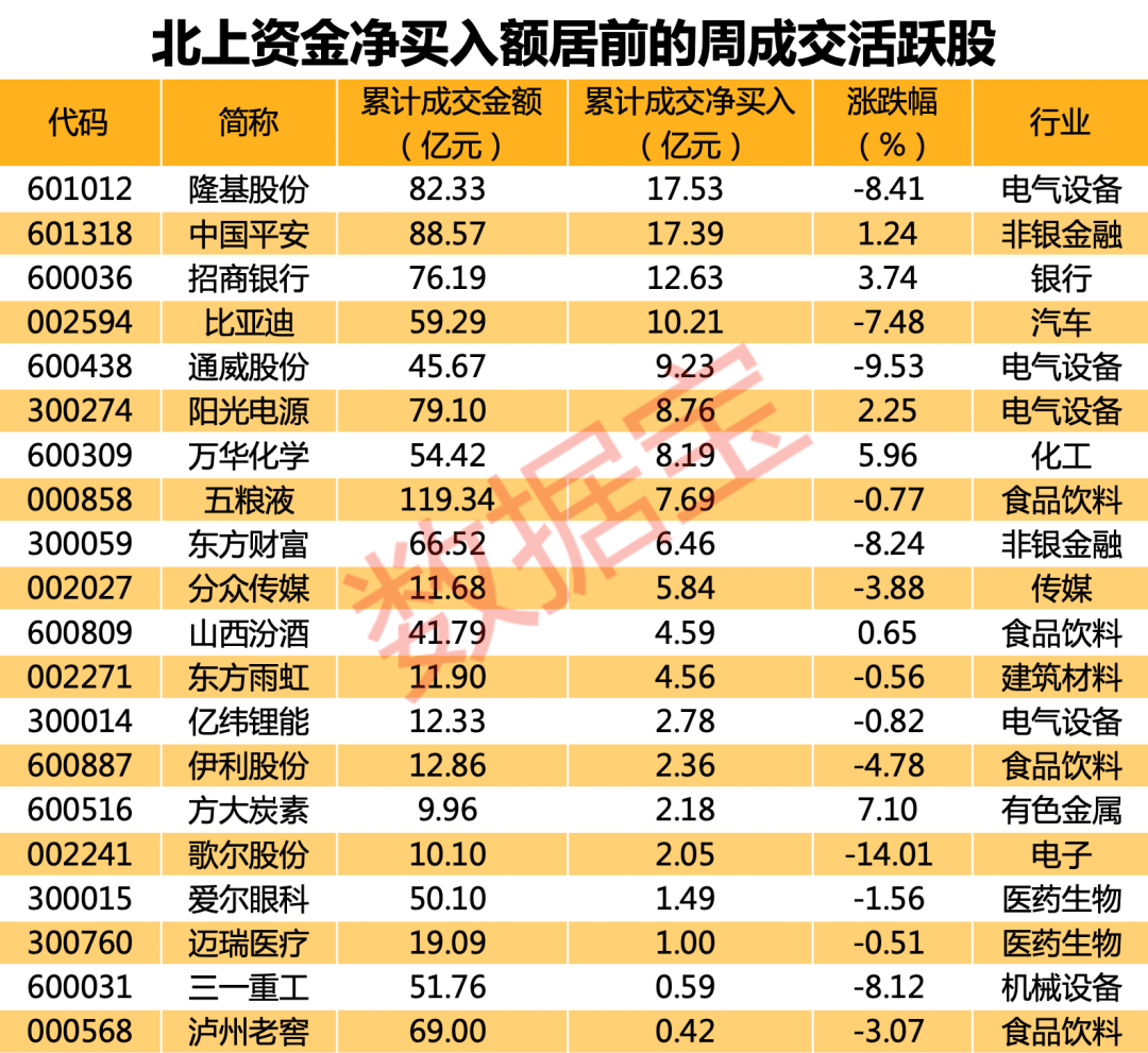 澳门近15期开奖记录，透视彩票市场的风云变幻澳门近15期开奖记录2023年