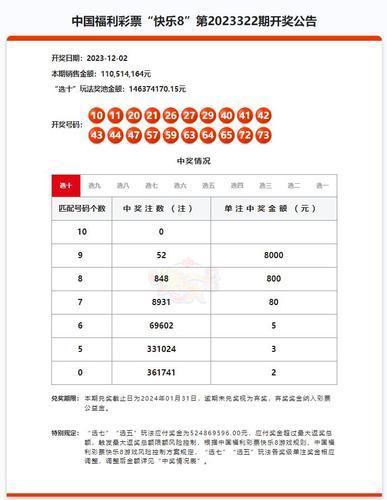 曾道正版资料免费大全，一肖的探索与争议曾道正版资料免费大全一肖一码双色球开奖结果