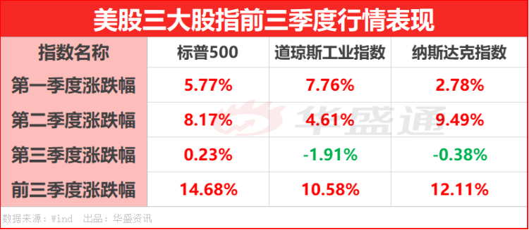 澳门近15期开奖记录，透视彩票市场的风云变幻澳门近15期开奖记录免费的