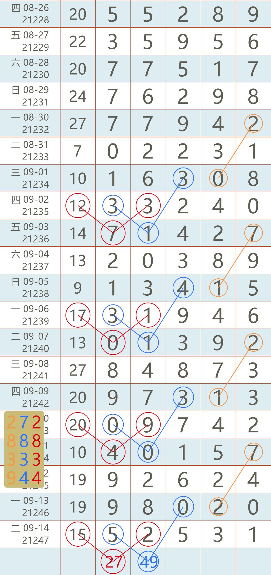 2018年香港开奖结果记录，透视数字背后的社会现象2021香港开奖记录表