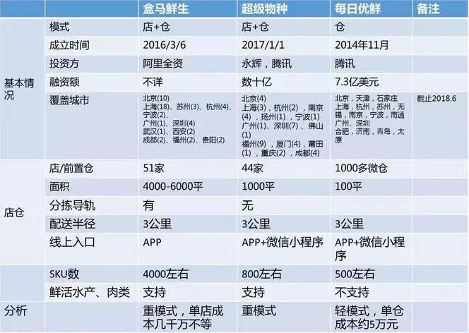 揭秘246天天免费资料大全的真相与风险246天天免费资料大全优势