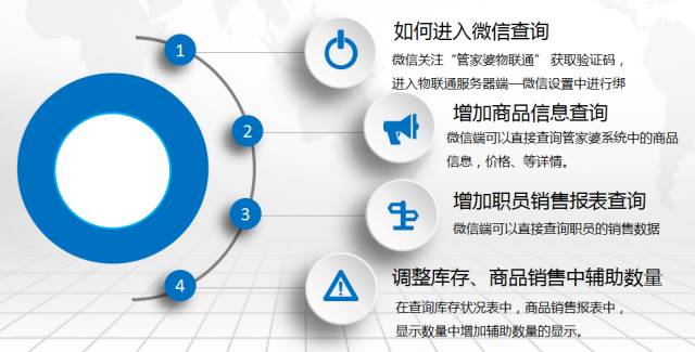 探索2036年管家婆软件，正版资料图片与未来趋势的深度剖析2021年管家婆彩图大全