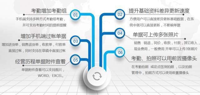 探索2036年管家婆软件,正版资料图片与未来趋势的深度剖析2021年管家婆彩图大全