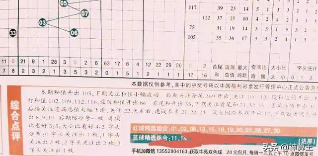 2043年,回望与展望—香港历史开奖结果的启示2024香港历史开奖结果开奖记录