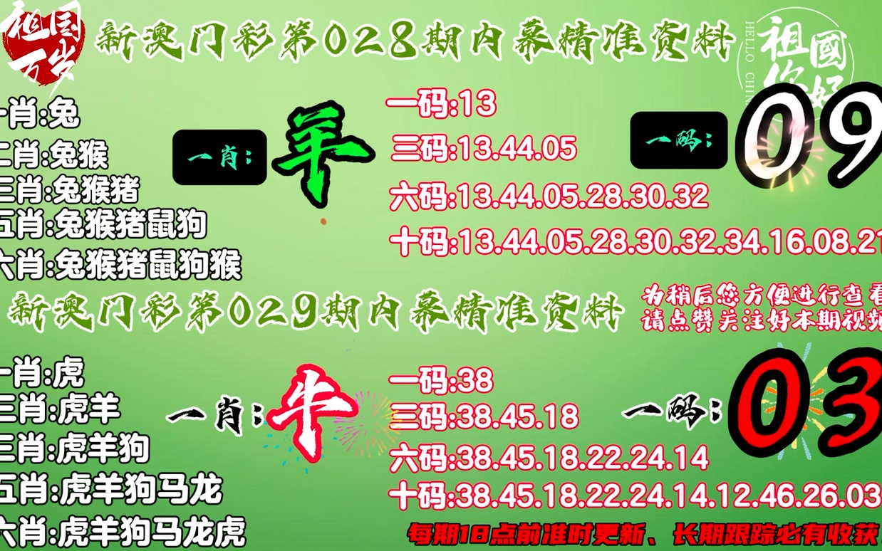 澳门一肖的魅力与精准预测的艺术澳门一肖一码100精准的背景故事