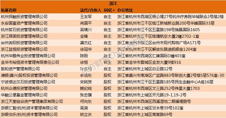 管家婆2035，正版资料引领的未来财务管理新纪元
