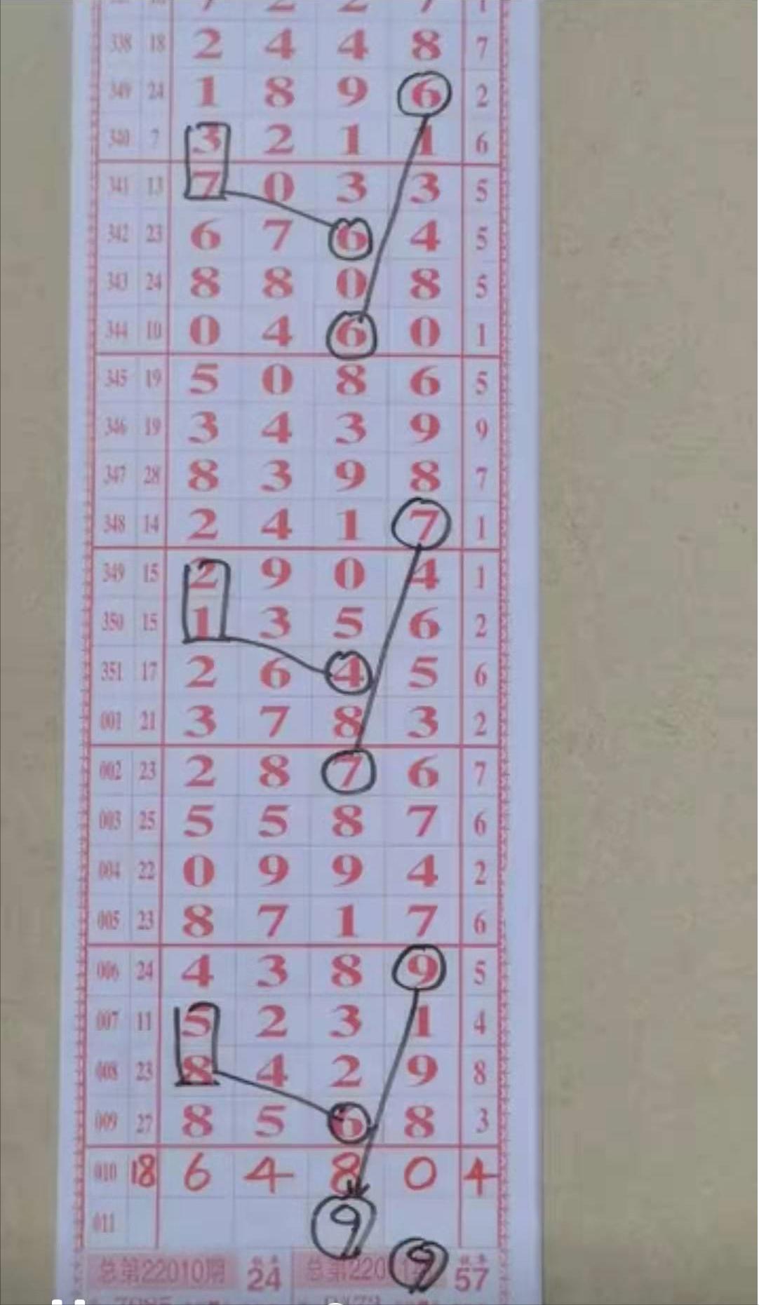 江苏10选5，今日走势图解析与未来趋势预测江苏11选五今天走势图最新