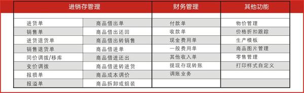 管家婆2038正版资料图片大全，揭秘与解析管家婆2020年全年免费彩图
