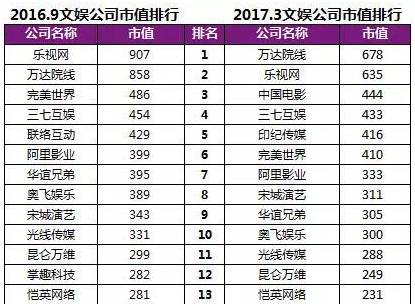 澳门今晚生肖预测，理性与娱乐的平衡2024澳门今天晚上开什么生肖啊鼠害怕是什么