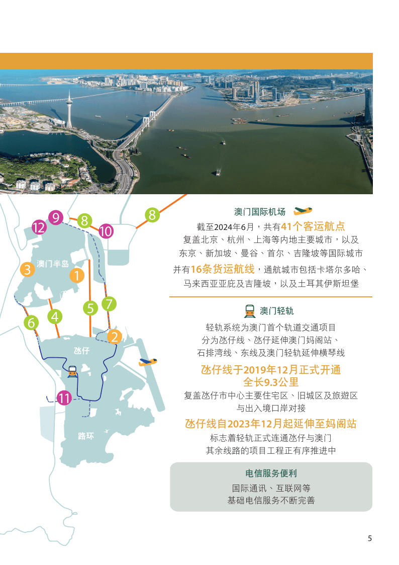 2046澳门内部资料，揭秘未来城市发展的关键策略与机遇2024澳门内部资料精准大全