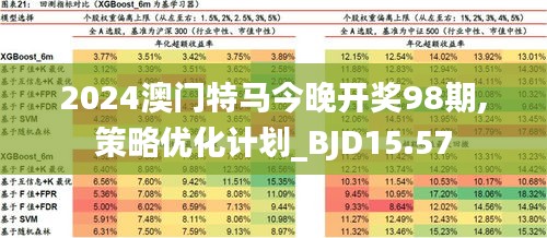 今晚揭晓，2018年特马之谜2021今晚出的特马20期