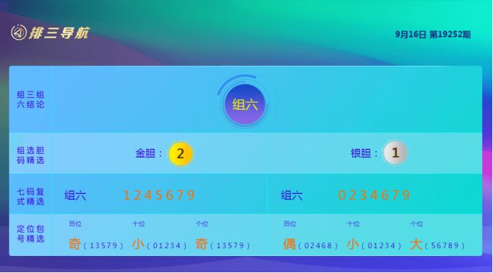 2019年六给彩,数字背后的幸运与期待2019年六给彩开奖结果走势图