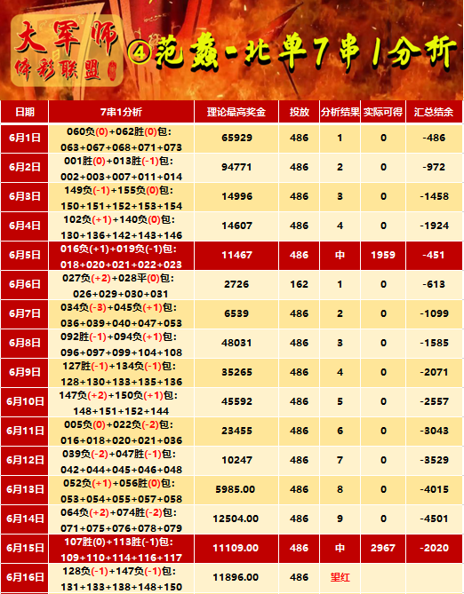 买马资料，2018年今晚的投注策略与趋势分析买马资料图2019,114期