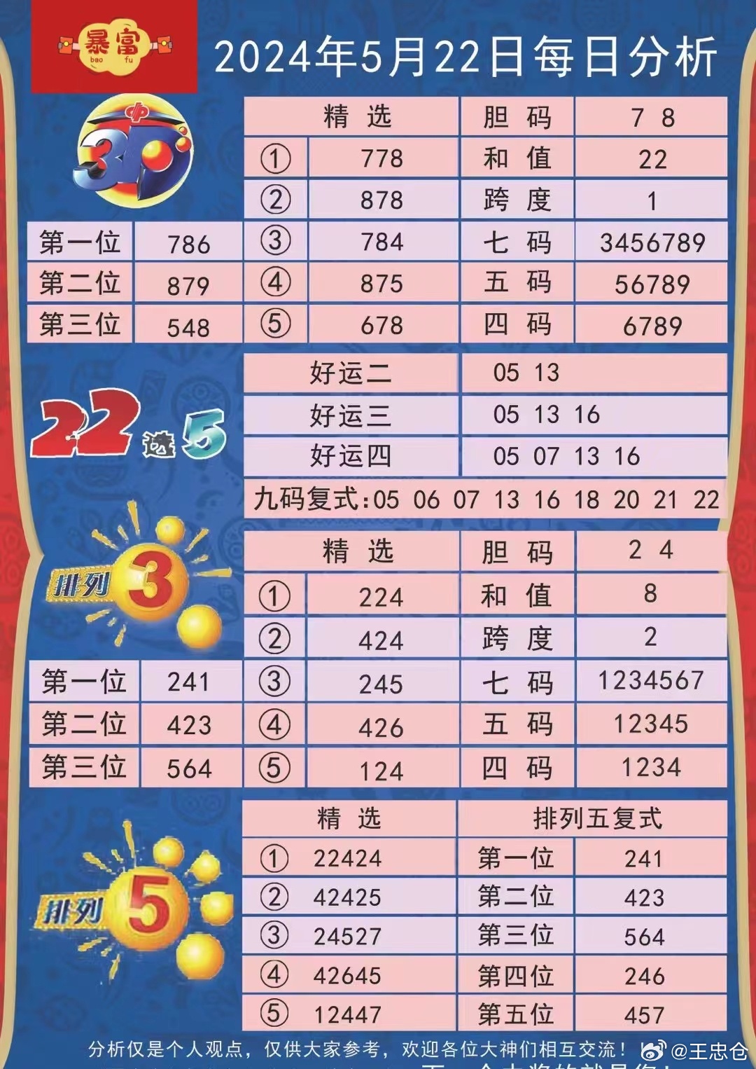 今日特马，揭秘开奖结果与彩民心声今日特马结果开奖结192.168.01