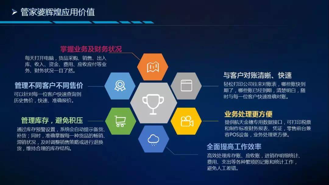 管家婆三期出一期的最新版，重塑企业管理的未来管家婆三期必出特