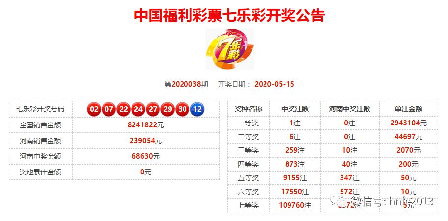 澳门特马2020开奖结果下载