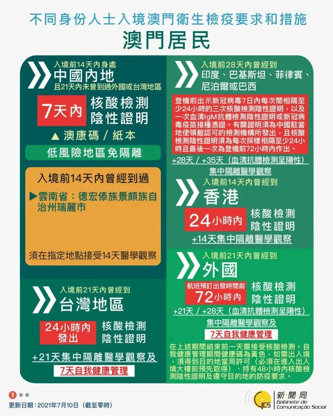 探索新澳天天开奖