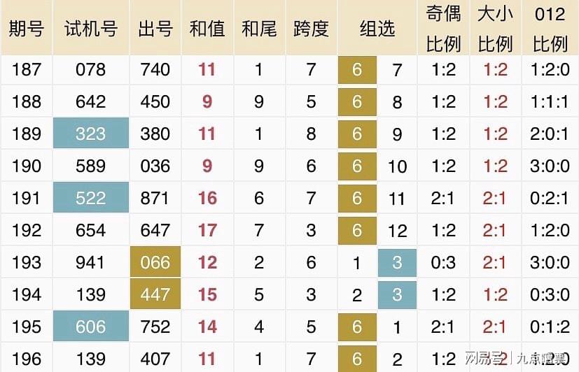 探寻新奥历史的辉煌与未来，最新开奖结果透视新奥历史开奖最新结果查